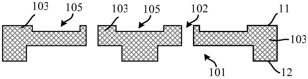 Formation method of package structure