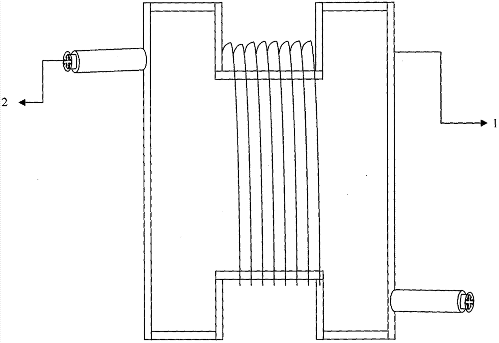 Spool of multi-channel anemograph