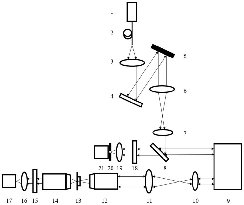 A high-speed and high-resolution scanning microscopy imaging system and method based on machine learning