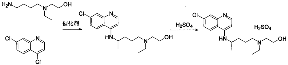 Method for detecting content of hydroxychloroquine sulphate impurities in hydroxychloroquine sulfate