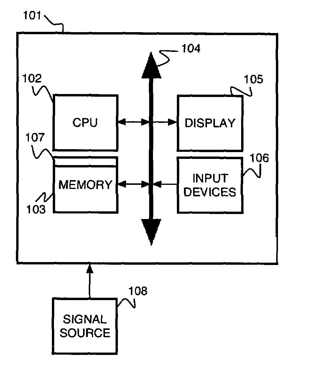 Density estimation-based information fusion for multiple motion computation