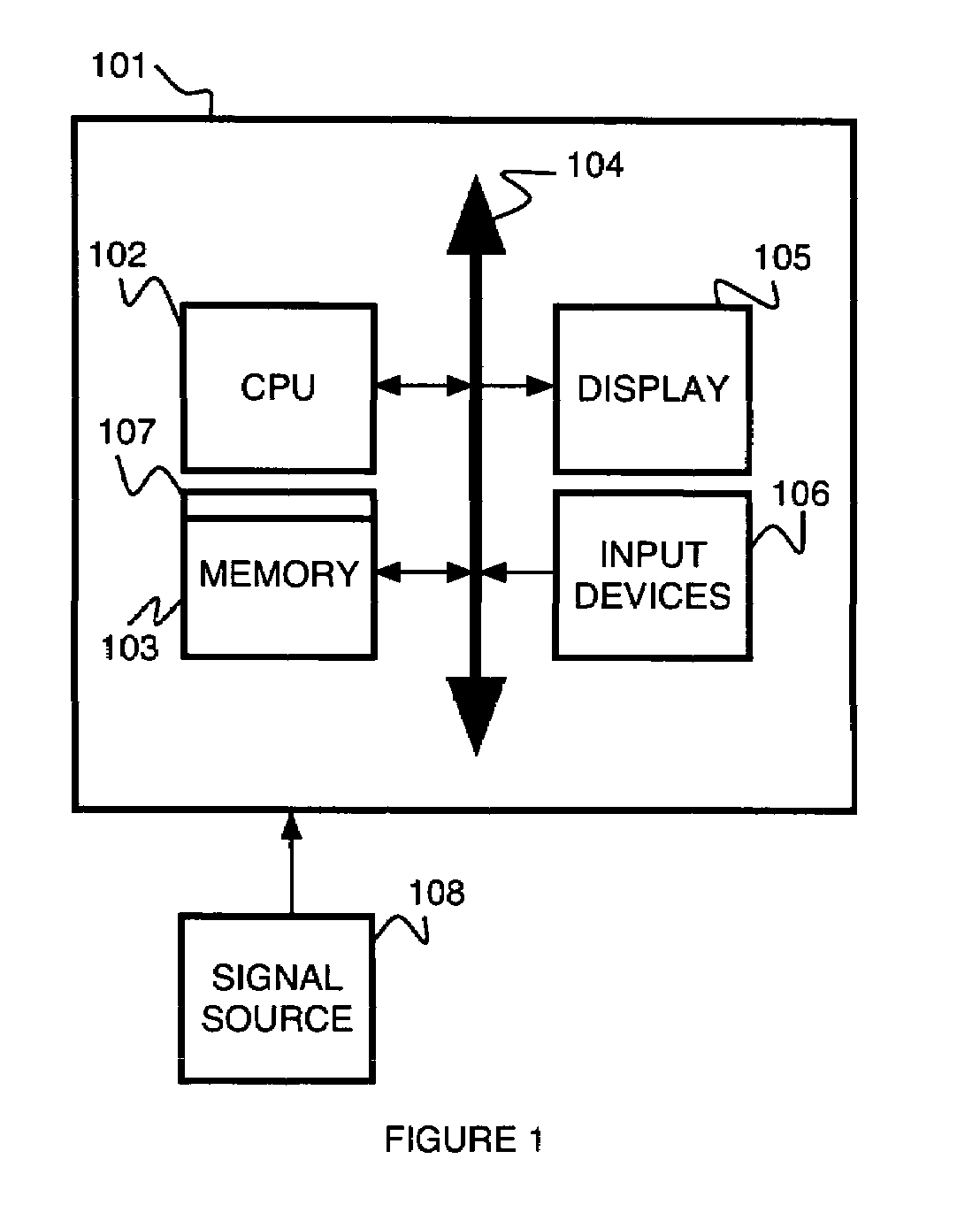 Density estimation-based information fusion for multiple motion computation