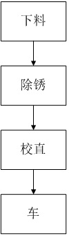 Machining method for slender shaft of automobile motor