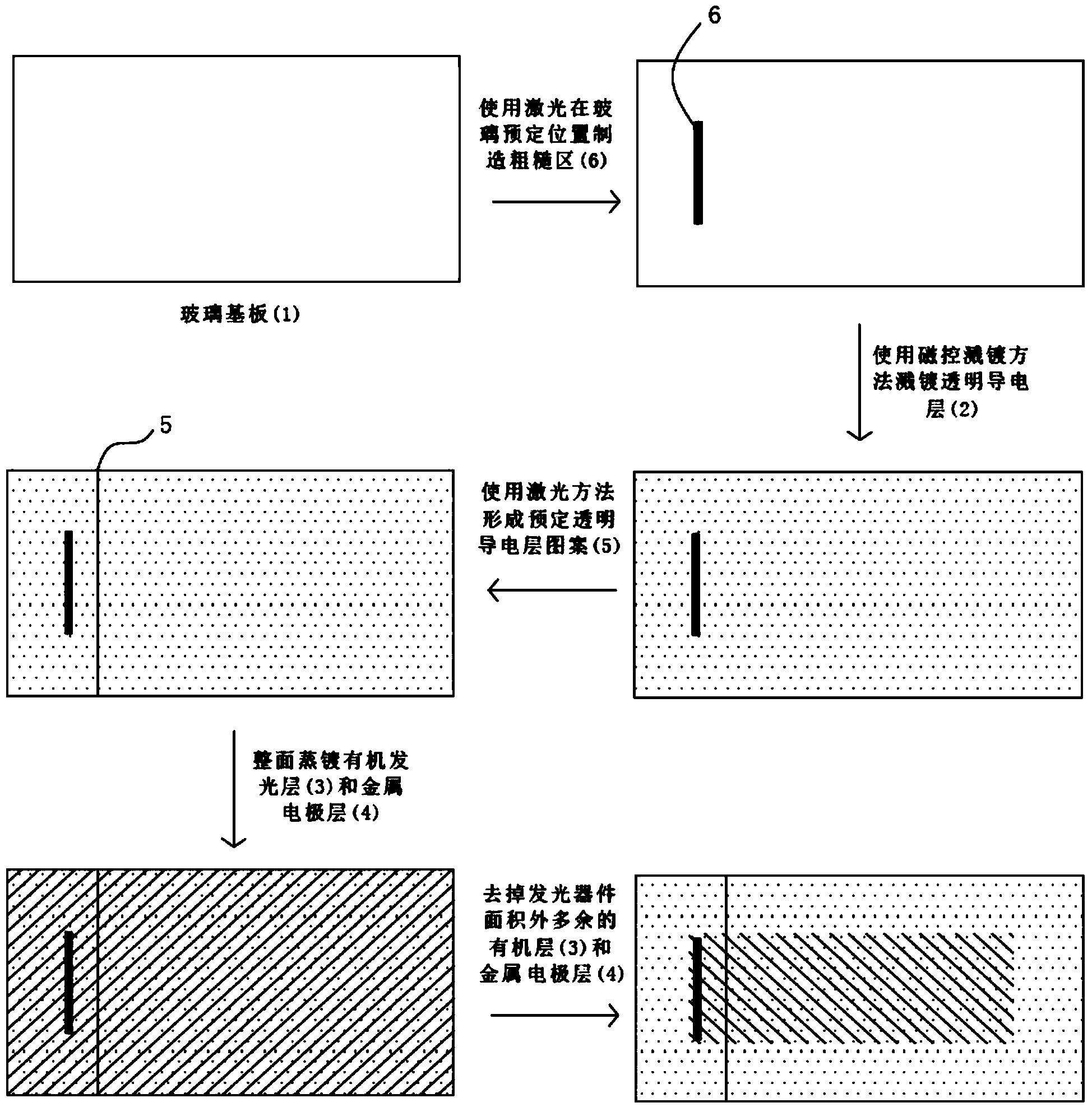 Organic light-emitting device and manufacture method thereof