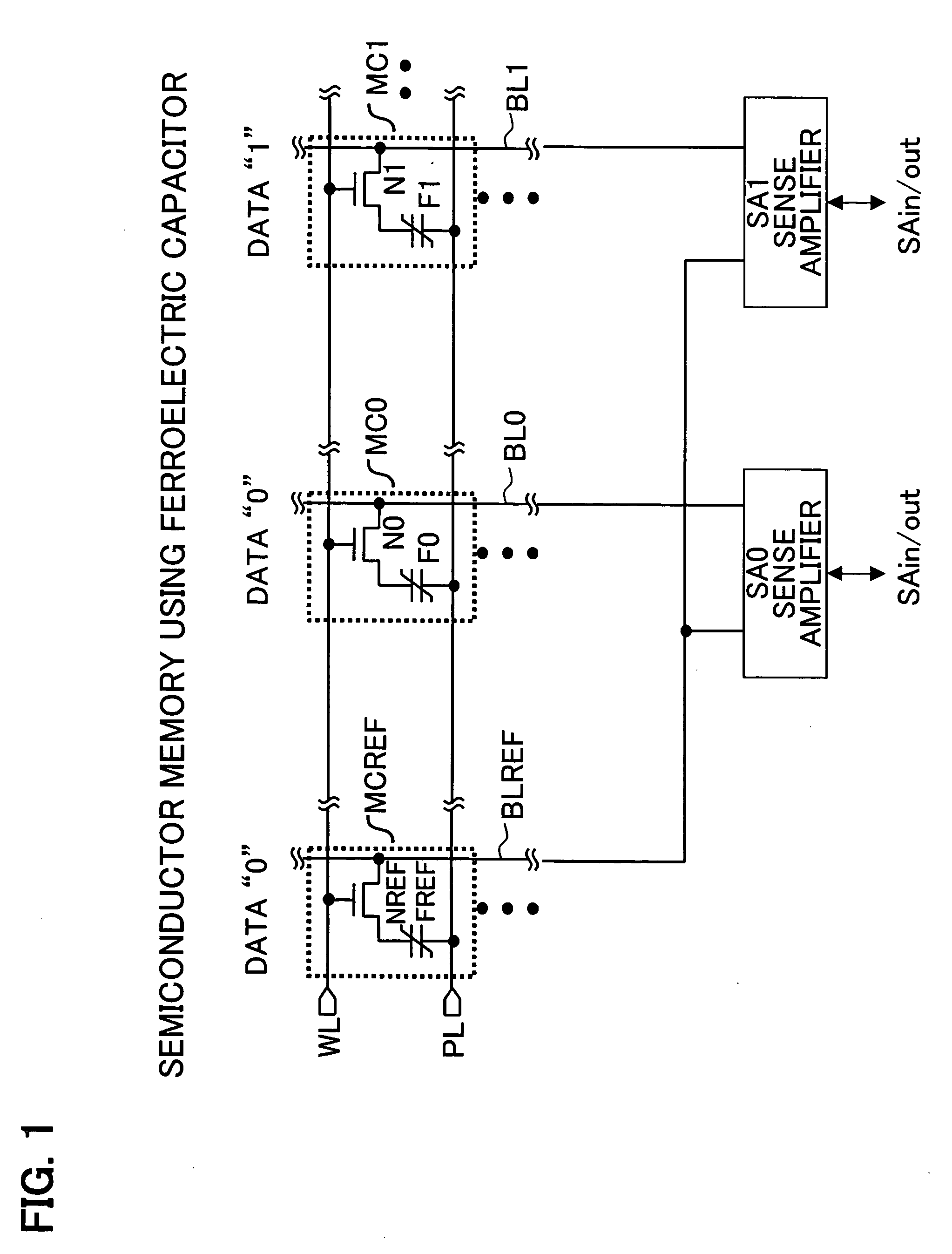 Semiconductor memory