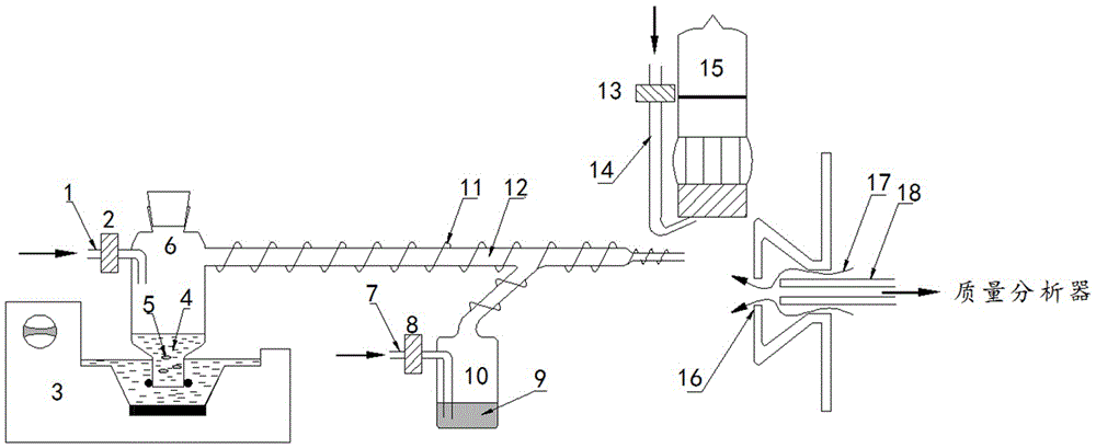 Quick on-line atmospheric photo ionization mass spectrum device for effective constituent in complex substrate