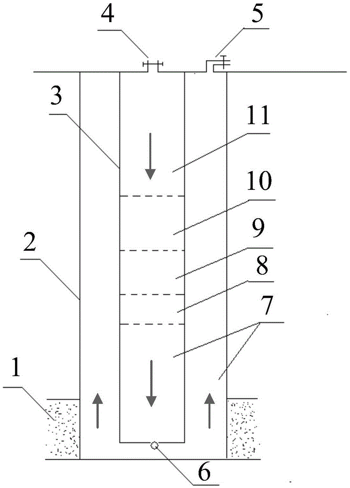 Well cementing method for oil and gas well