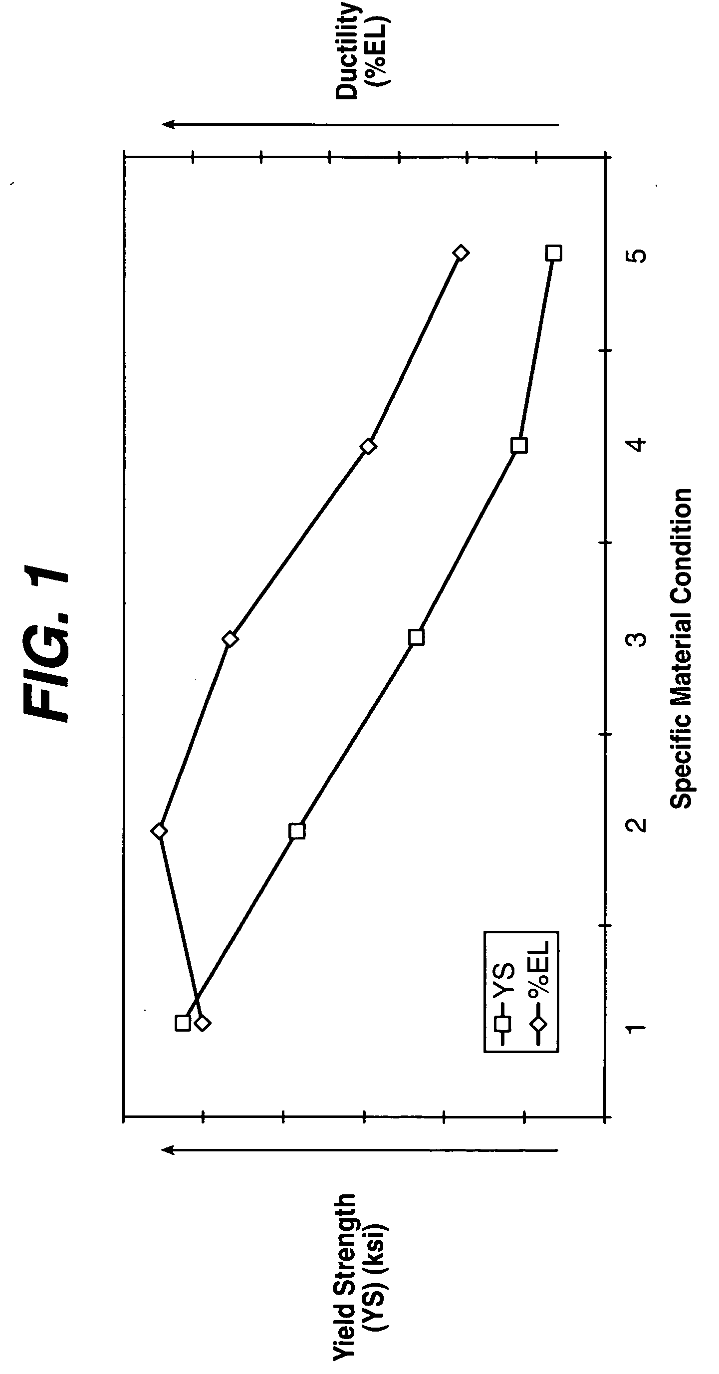 Quaternary cobalt-nickel-chromium-molybdenum fatigue resistant alloy for intravascular medical devices