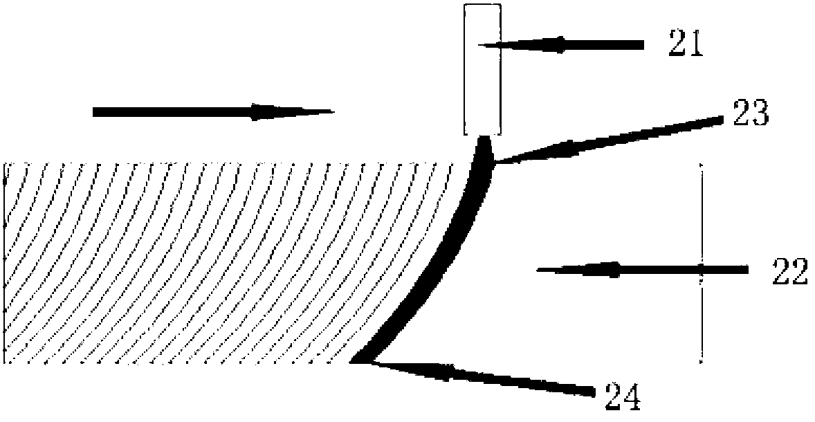 Dual-core concurrent universal swing mechanism