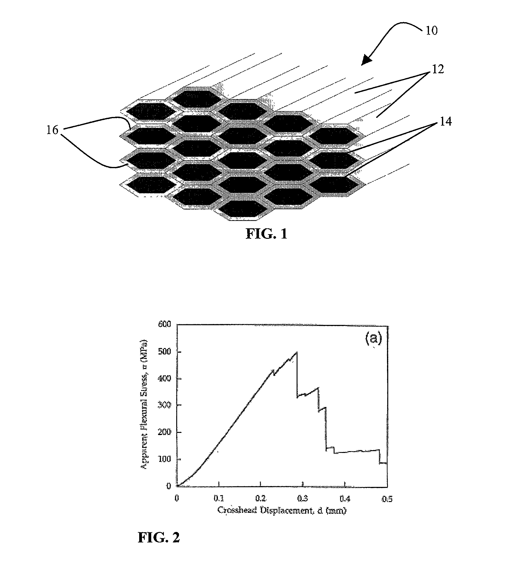 Multi-functional composite structures