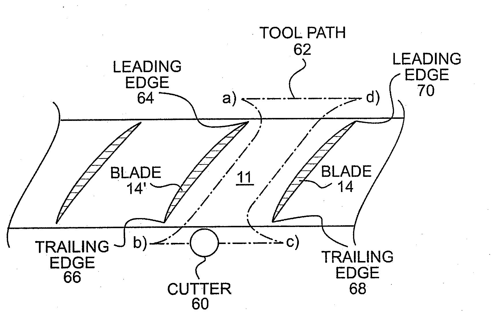 Method of manufacturing and refinishing integrally bladed rotors