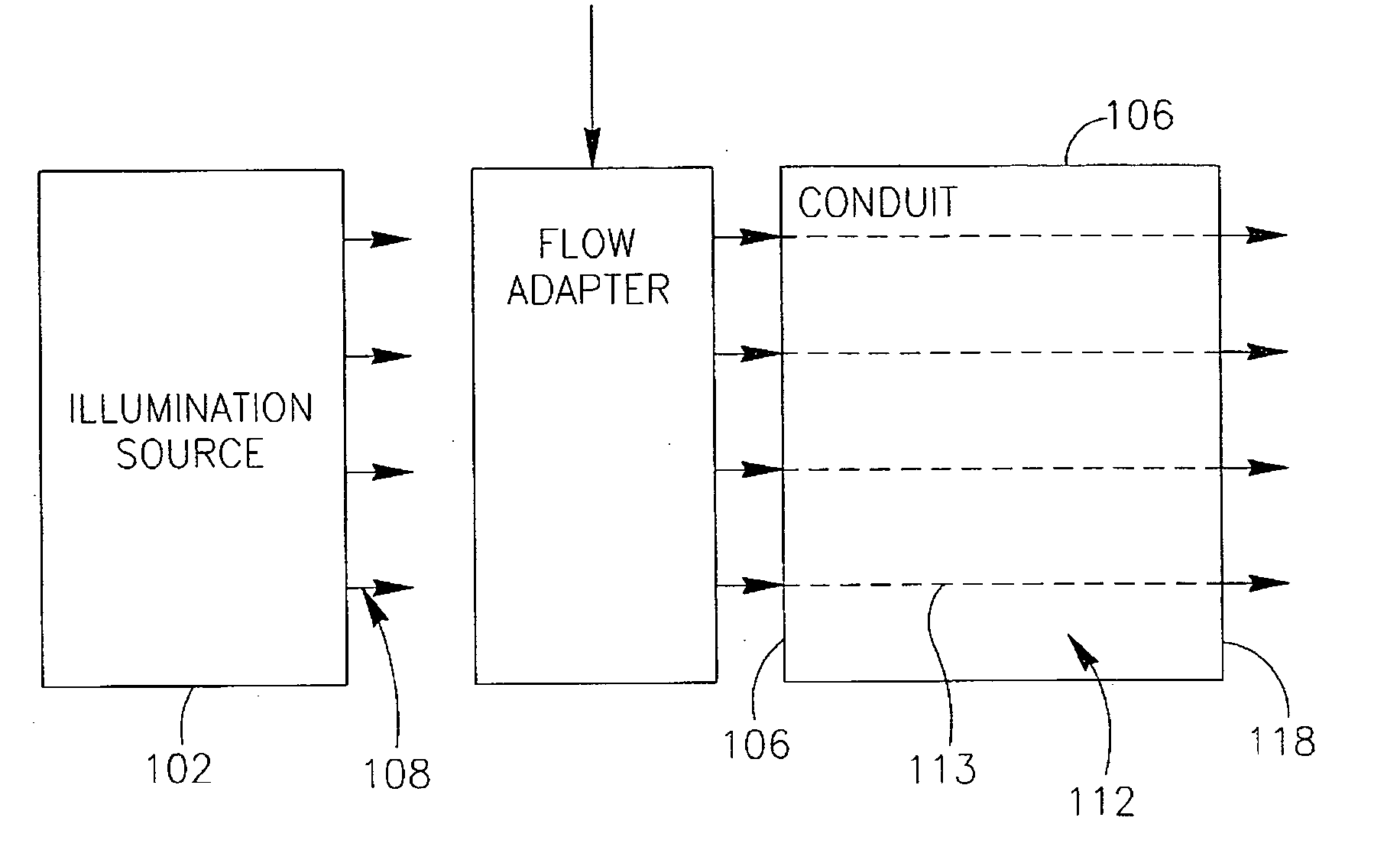 Method, device and system of illumination-based disinfection