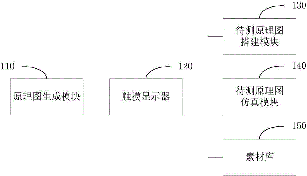 User interface display apparatus and panorama monitoring system for switch cabinet