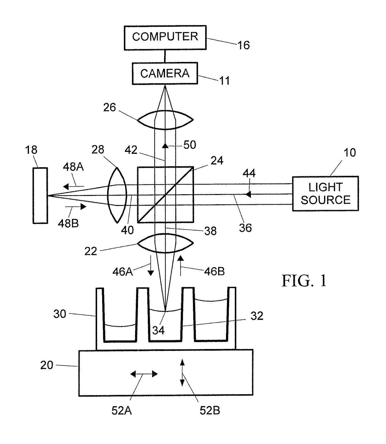 Interferometric Measurement of Liquid Volumes