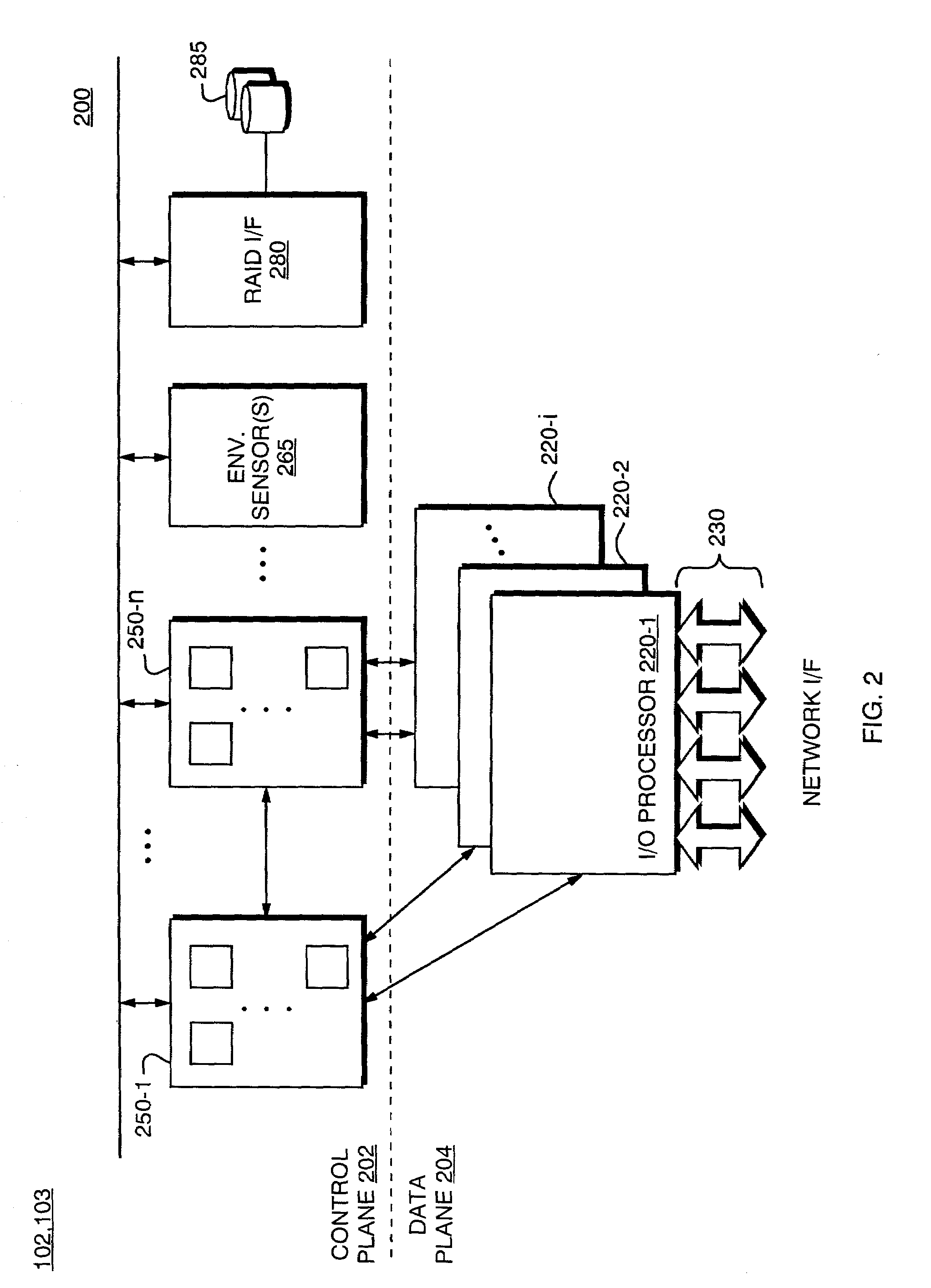 System resource availability manager