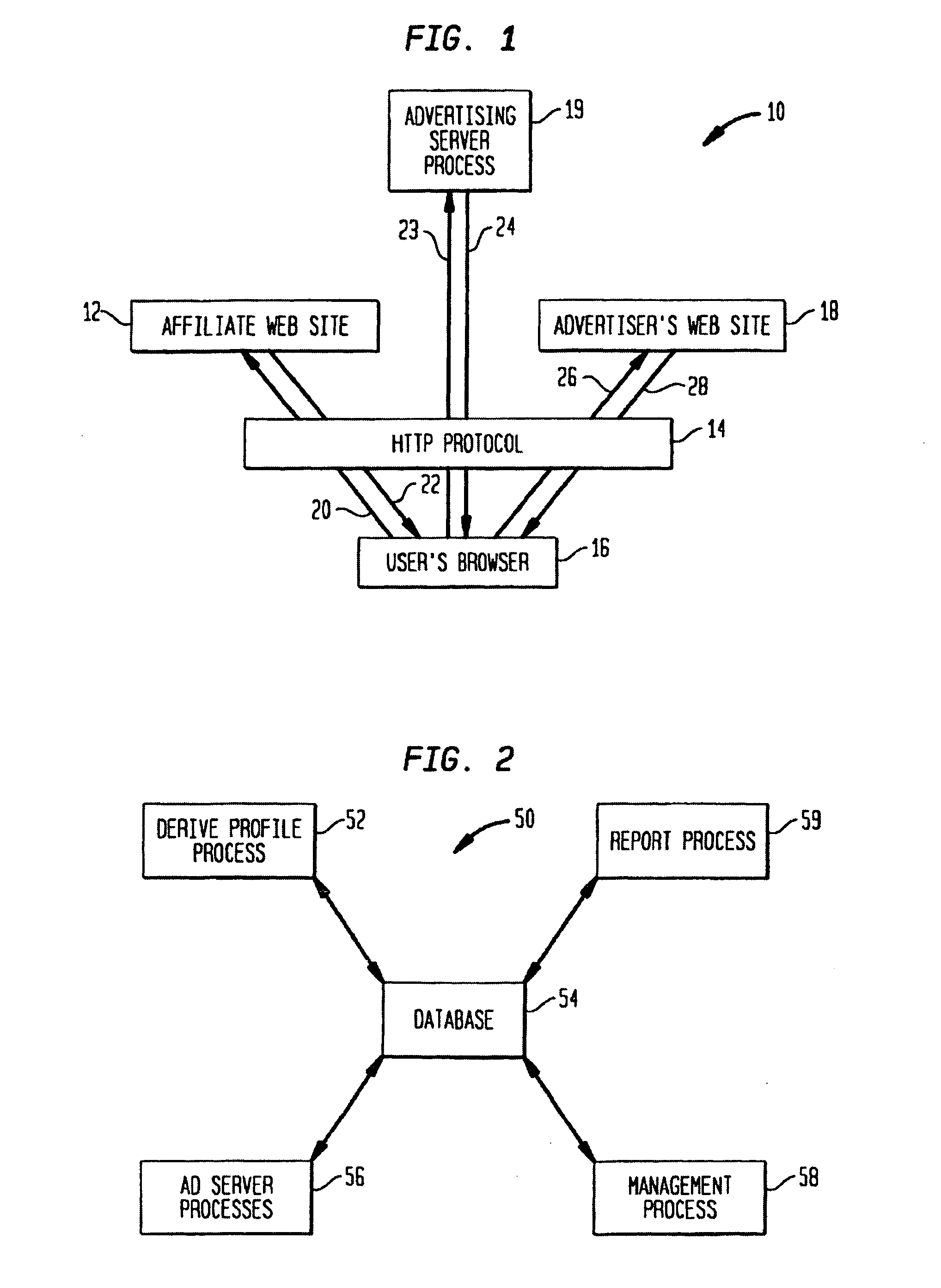 Method of delivery, targeting, and measuring advertising over networks