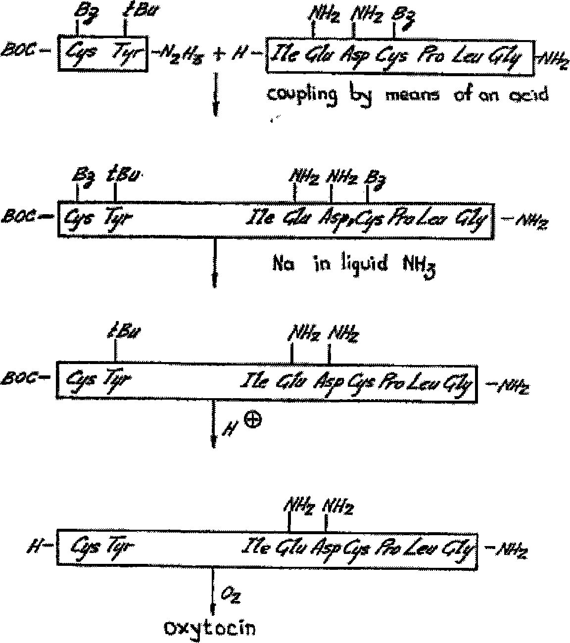 Method for preparing oxytocin