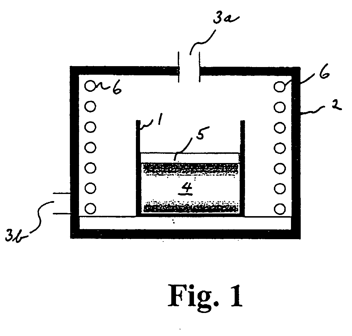 Cathode material for Li-ion battery applications