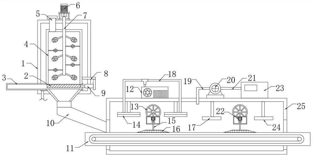 A waste drying device for waste incineration power generation