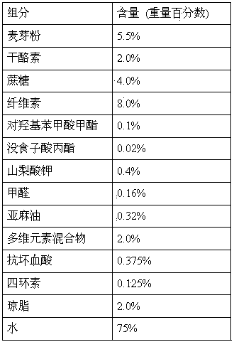 Diamondback moth larva pure artificial feed and preparation method thereof