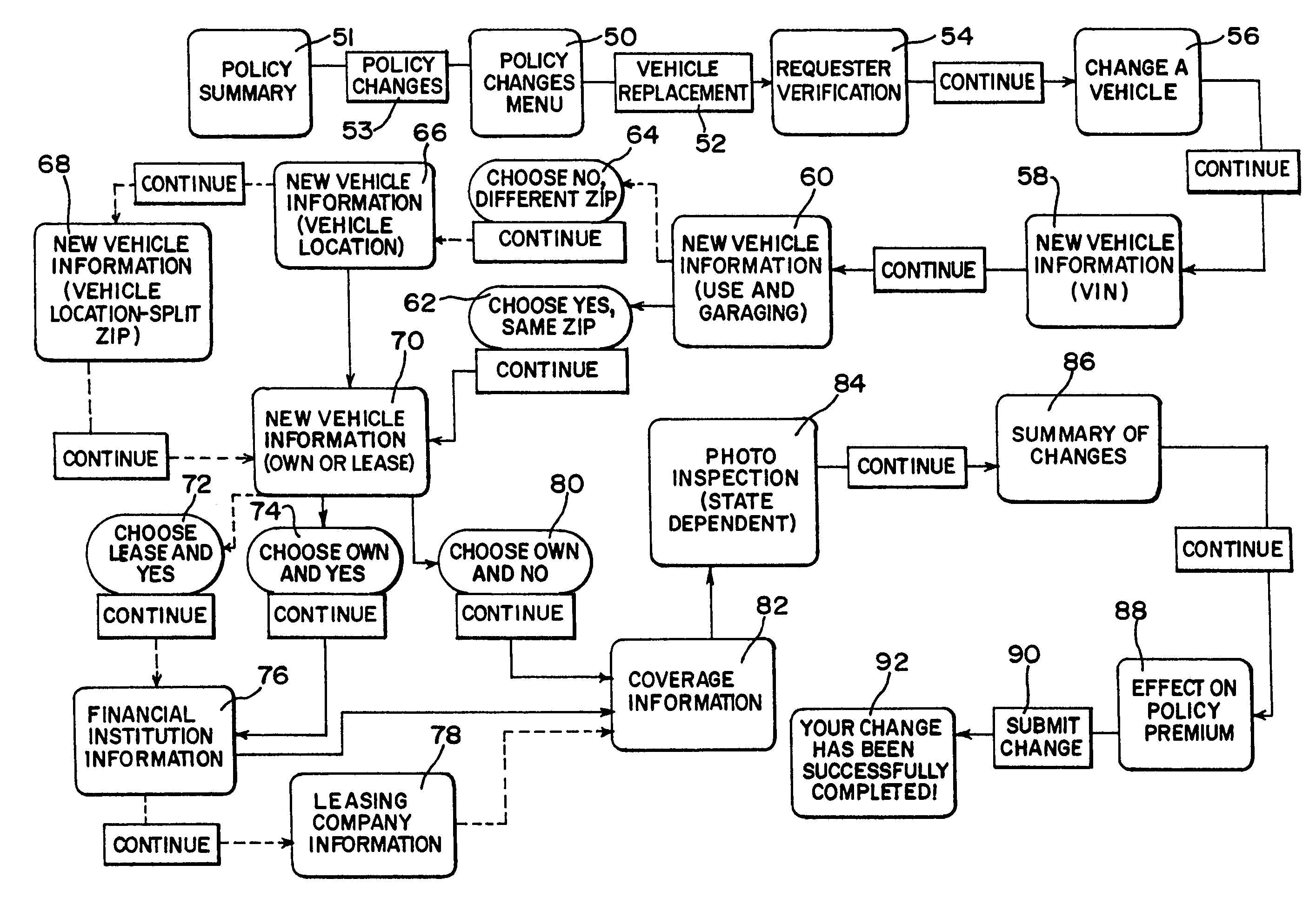 Apparatus for internet on-line insurance policy service