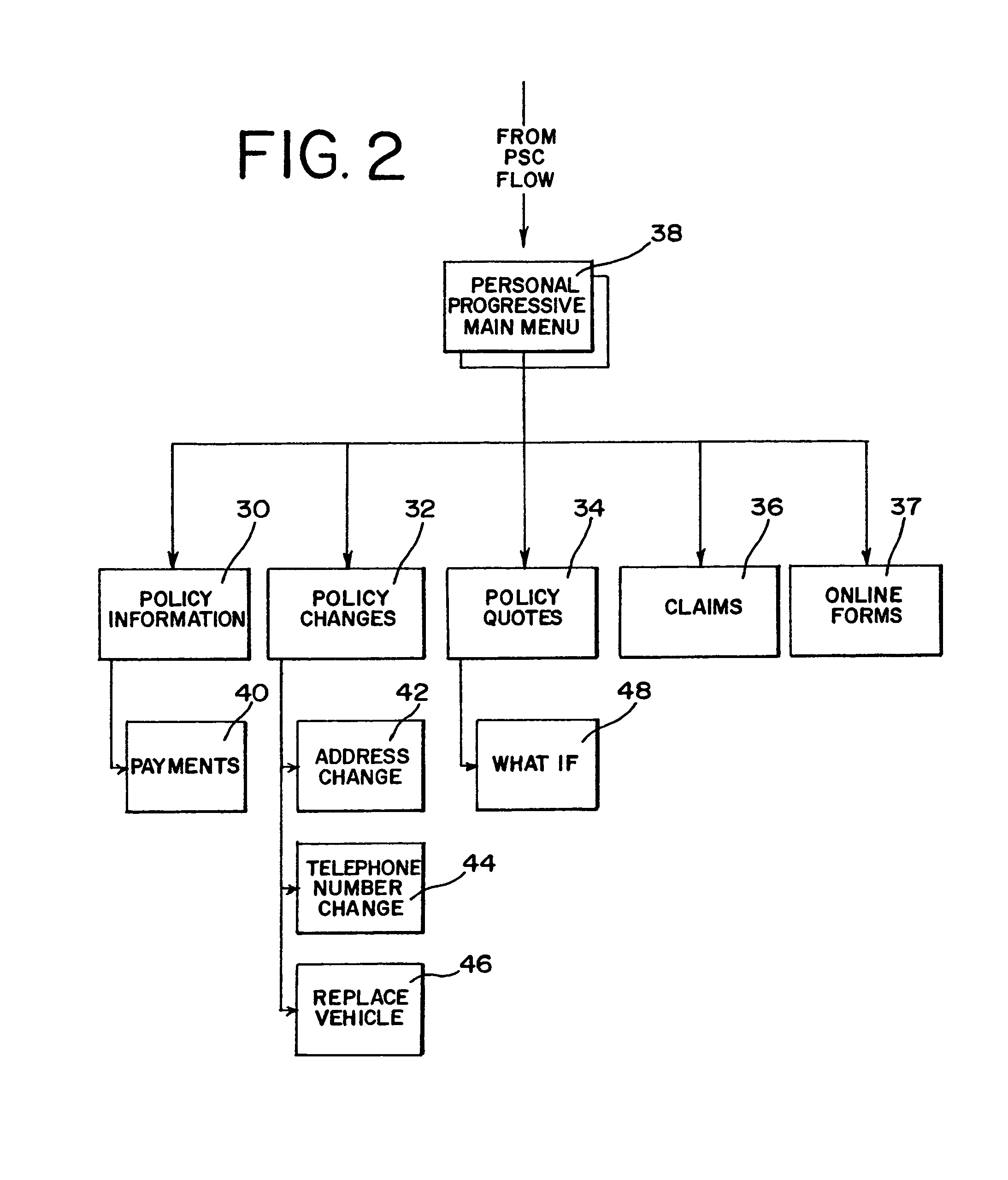 Apparatus for internet on-line insurance policy service