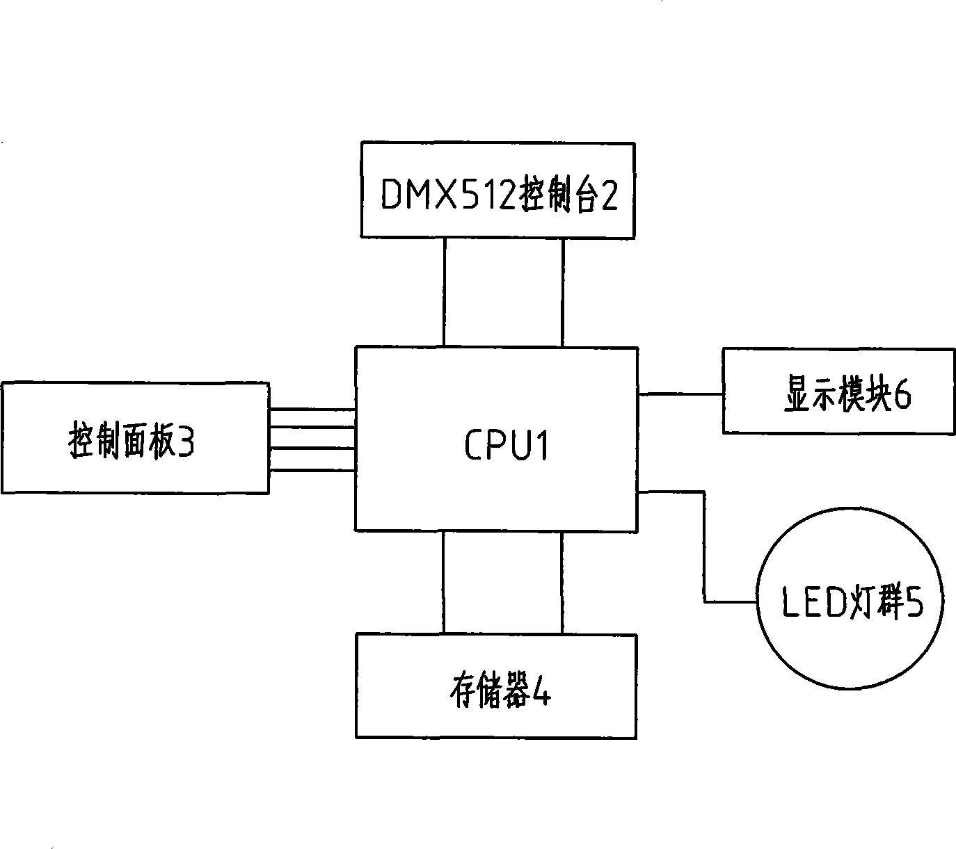 Color temperature-adjustable LED lamp and its color temperature adjusting method