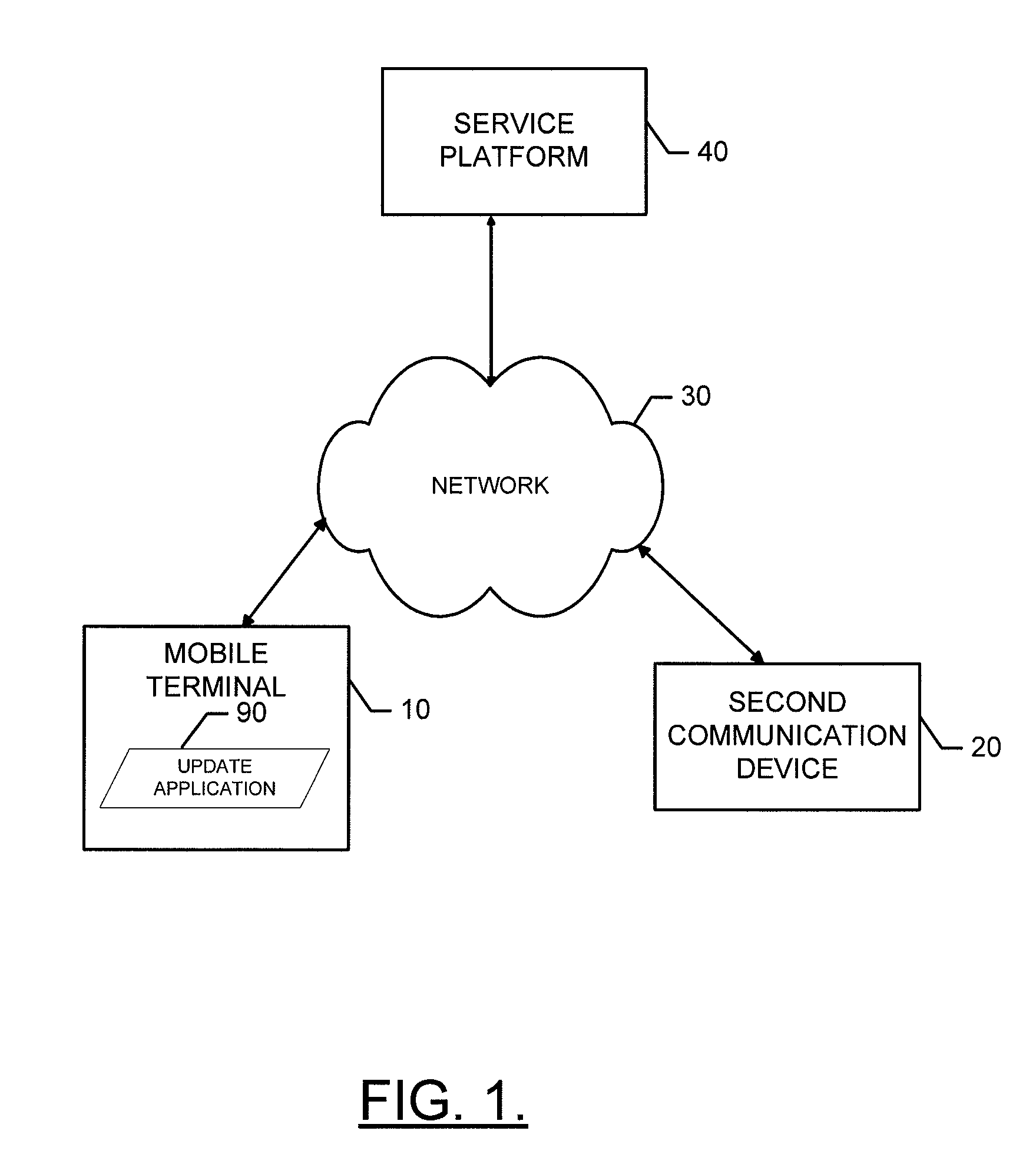 Method, apparatus and computer program product for community based user involvement in map updating