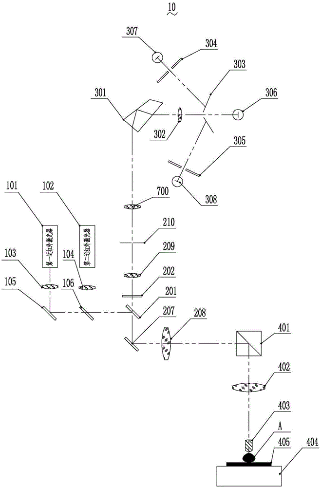 Fluorescence detector