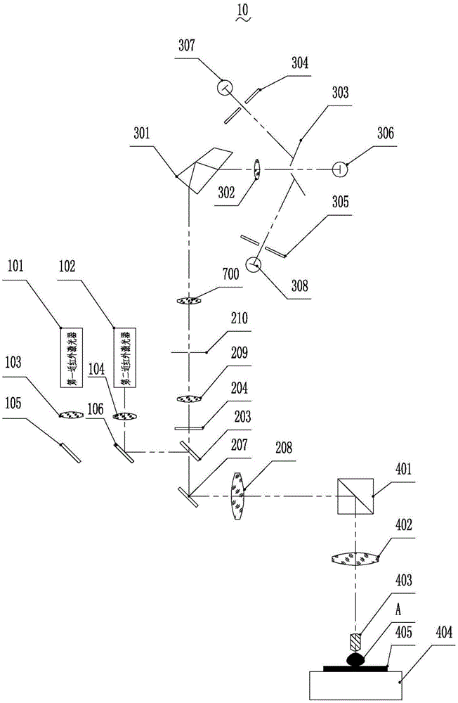 Fluorescence detector