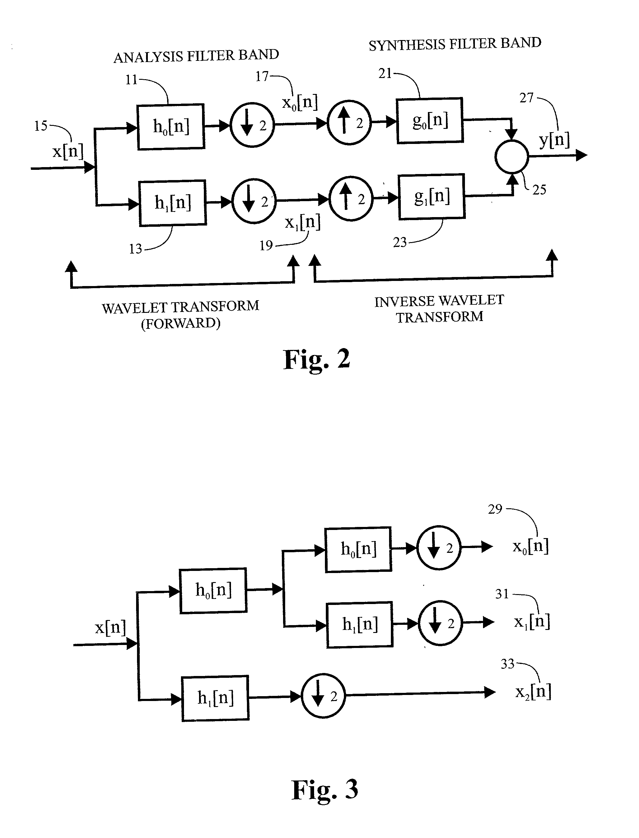 Block sampling based method and apparatus for texture synthesis