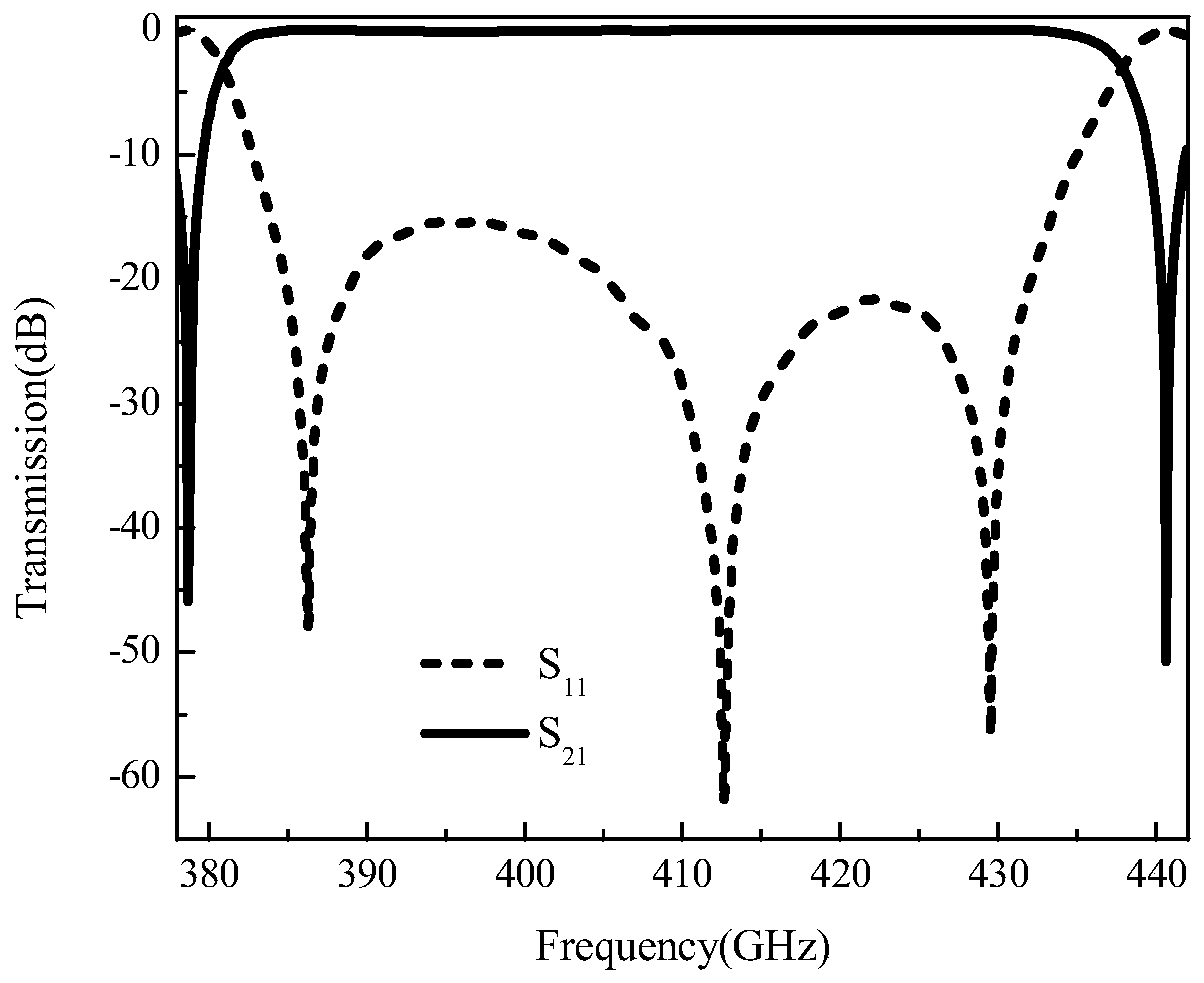 A low-loss broadband terahertz wave graded photonic crystal filter