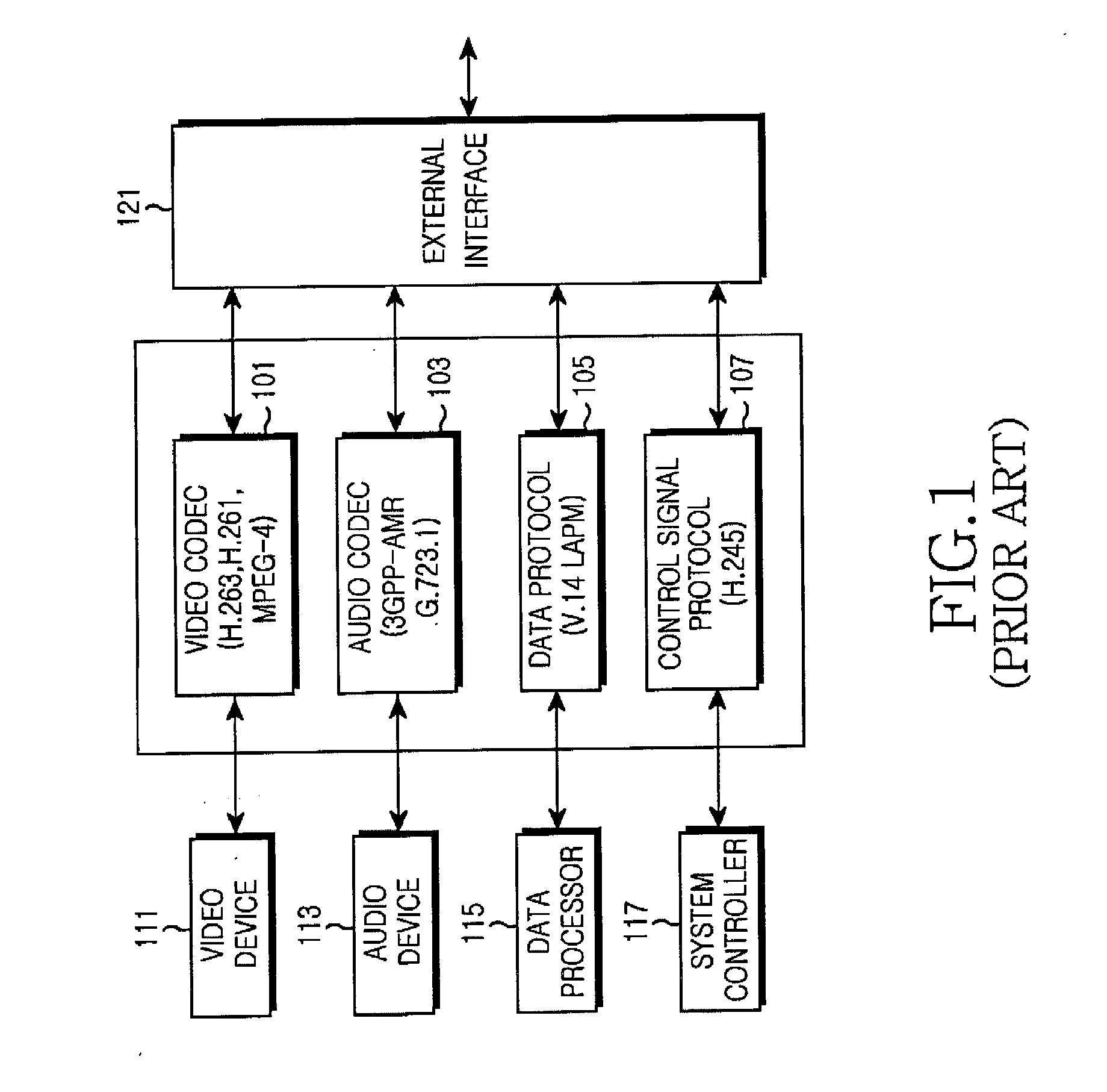 Apparatus and method for sending/receiving text message during video call in mobile terminal