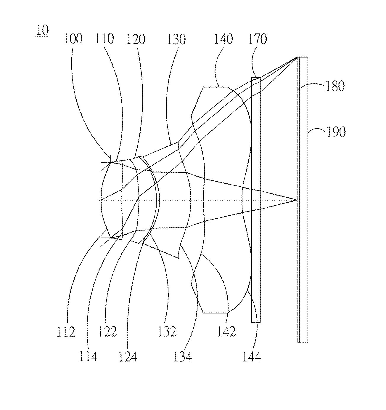 Optical Image Capturing System