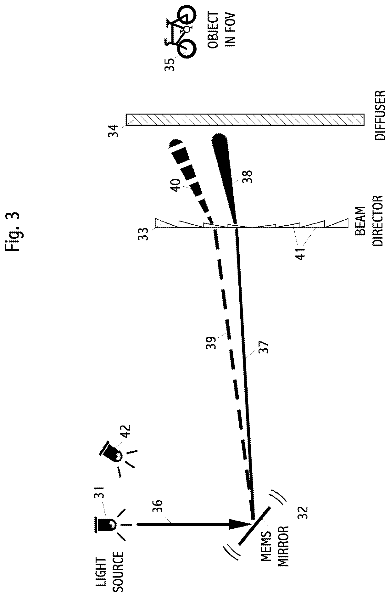 Device and method of optical range imaging