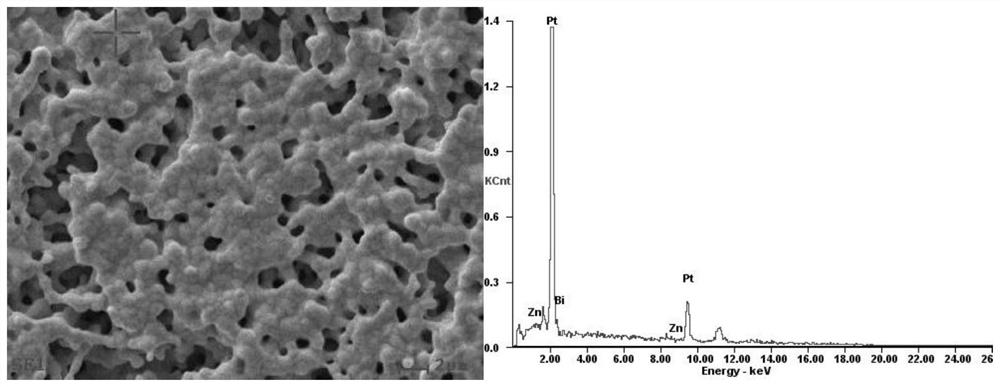 A temperature-resistant 1300°C frequency-selective wave-transparent/heat-insulating/stealth structure and its preparation method