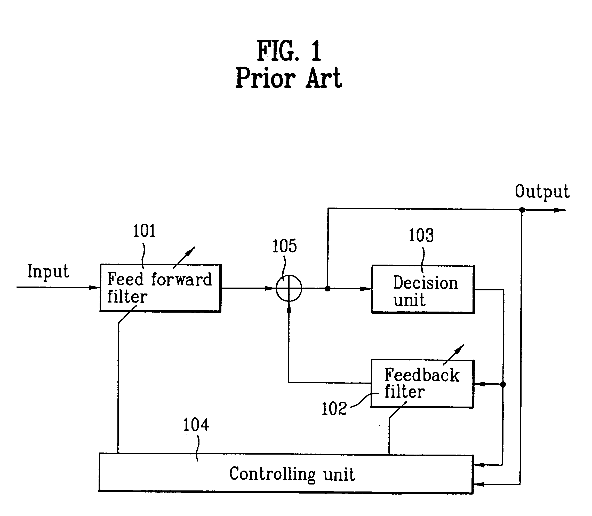 Channel equalizing device and method of digital broadcasting receiving system