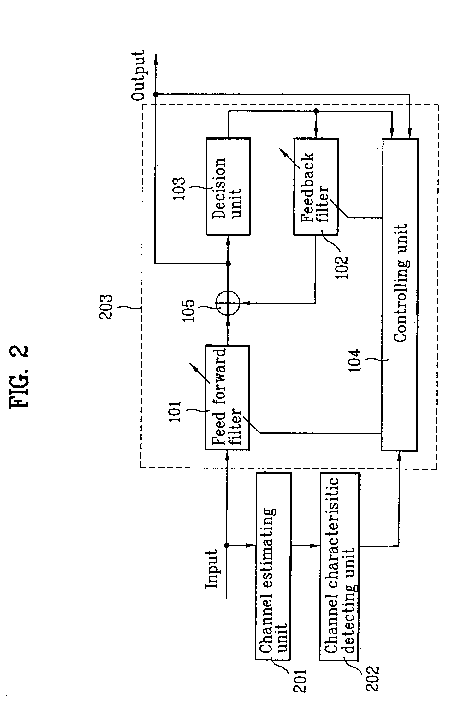 Channel equalizing device and method of digital broadcasting receiving system