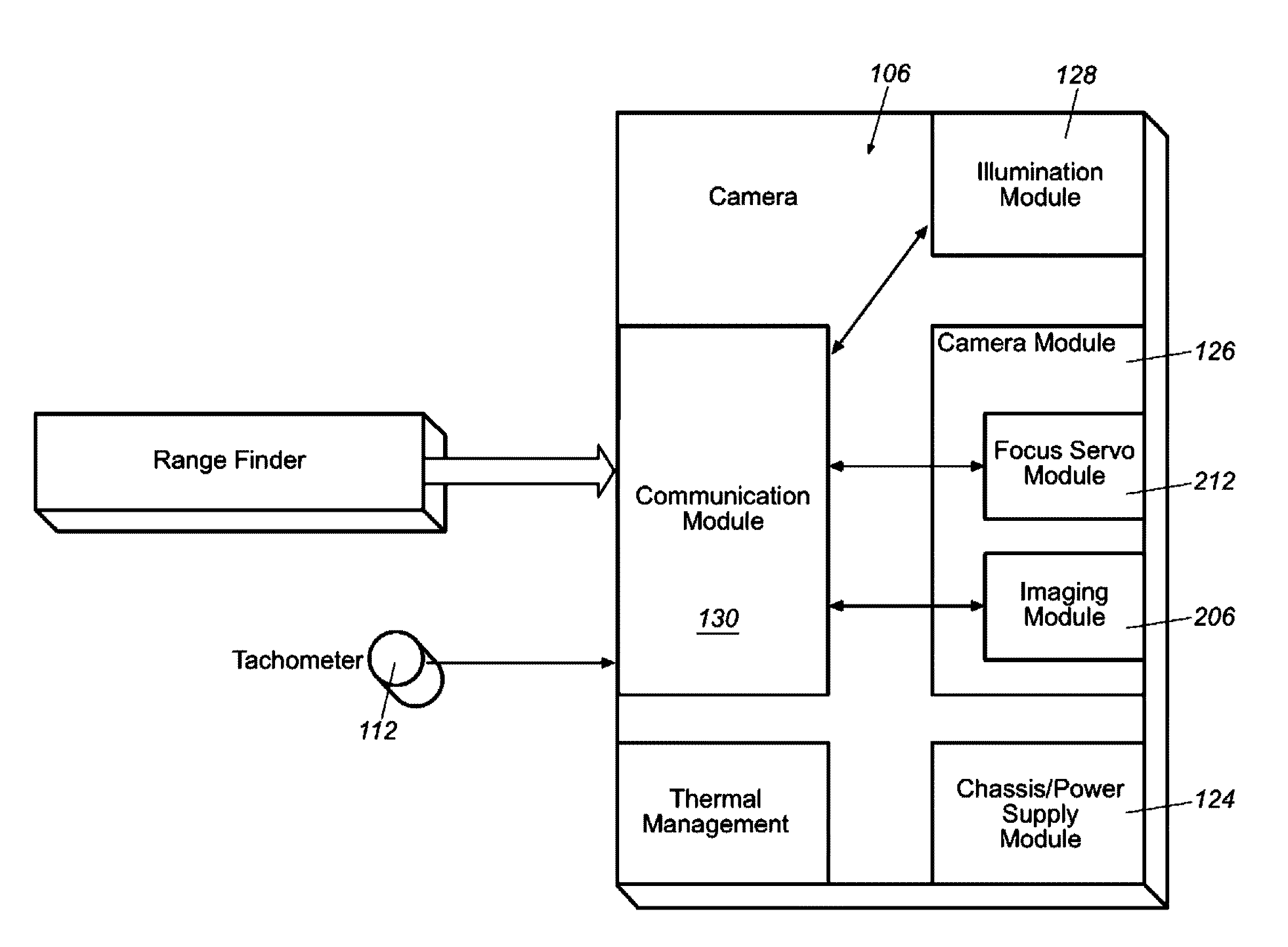 Dimensioning and barcode reading system