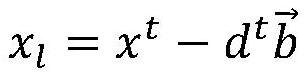 Electric power system economic dispatching method based on quantum Beetle Antennae algorithm