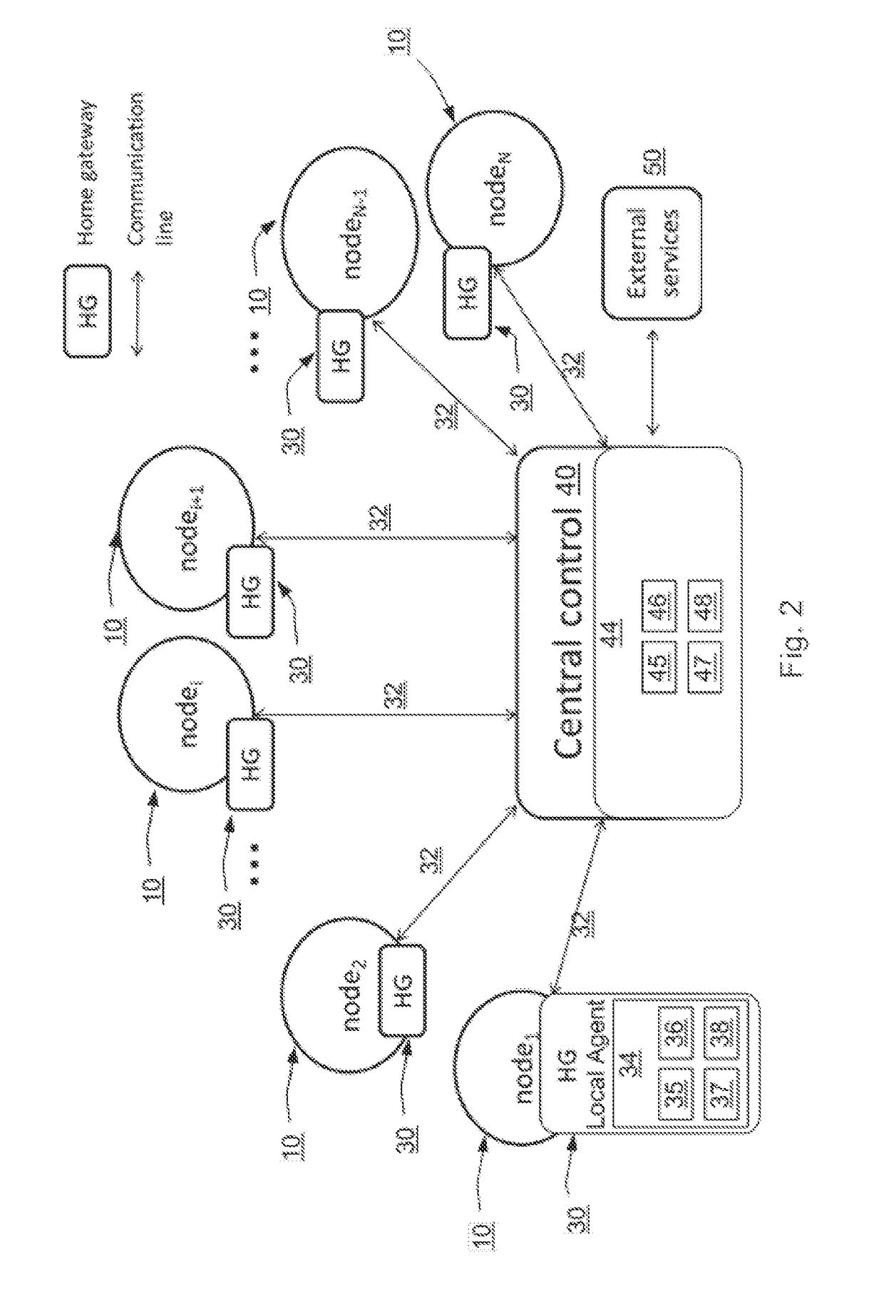 Collaborative balancing of renewable energy overproduction with electricity-heat coupling and electric and thermal storage for prosumer communities