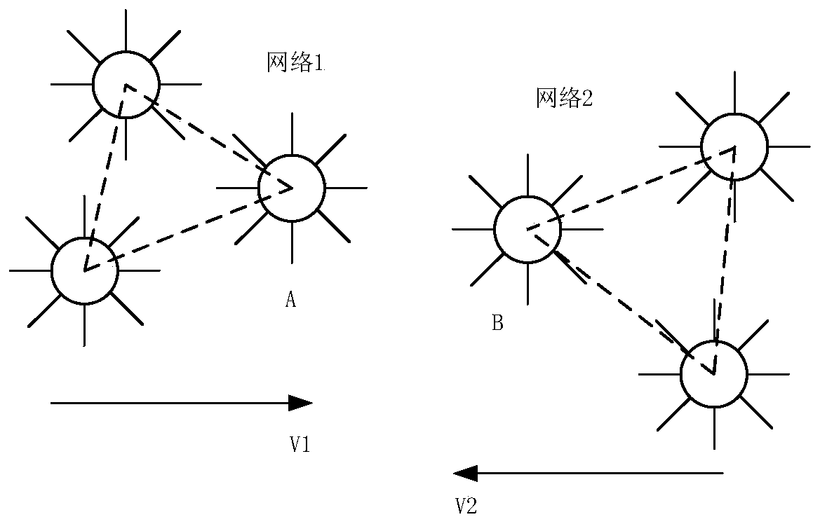 Optimizing Method of Network Node Sending Mode in the Process of Network Convergence Discovery