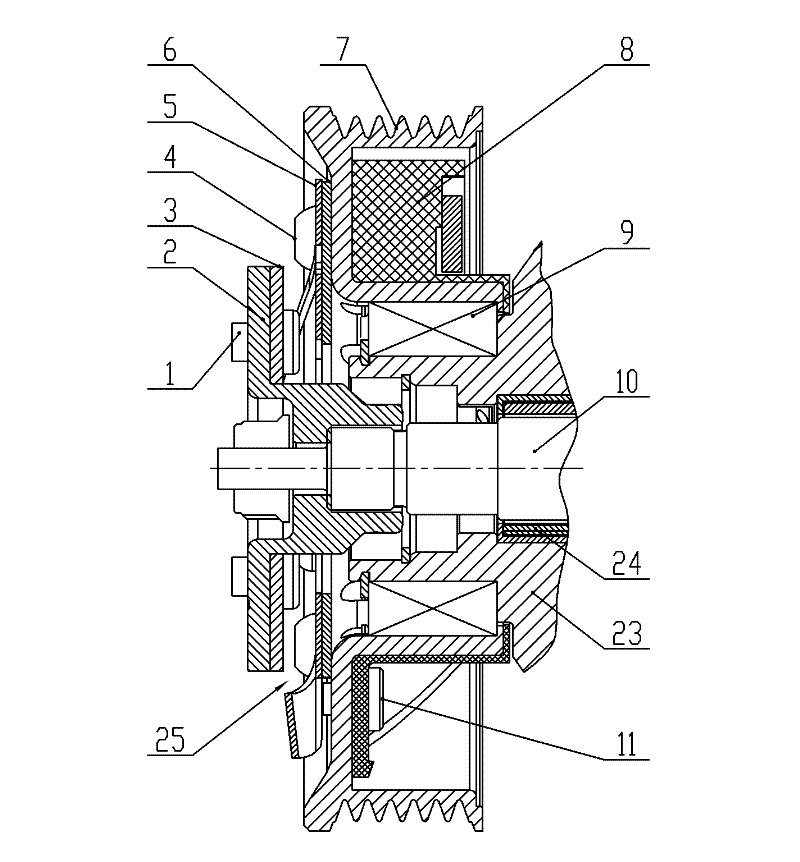 Air conditioning compressor for automobiles