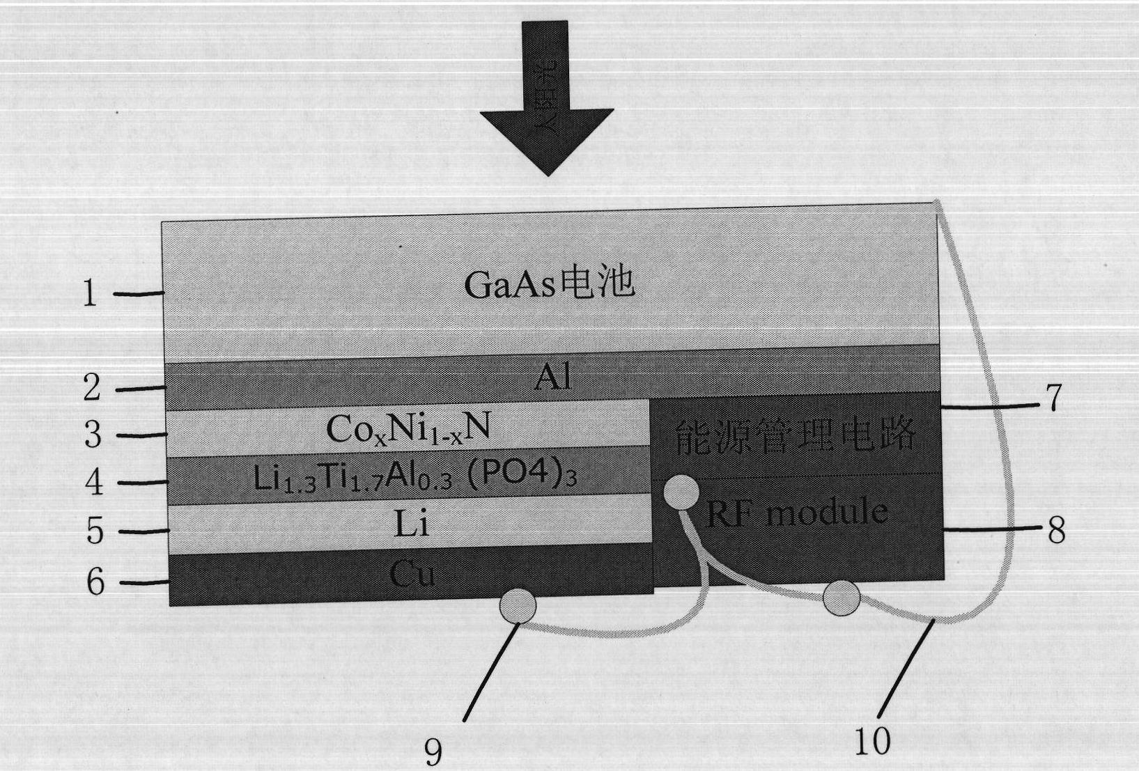 Micro-energy system with high weight ratio energy density and method and application thereof