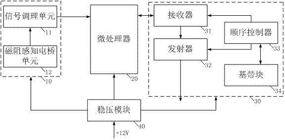 TDMA wireless terrestrial magnetism vehicle detector