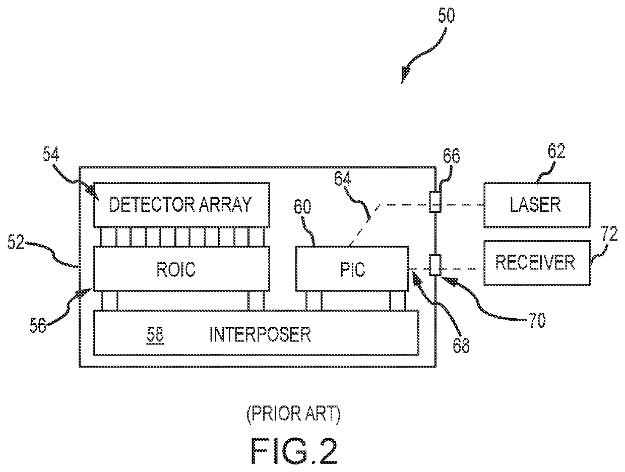 Optically powered cryogenic focal plane array (FPA) with an optical data link