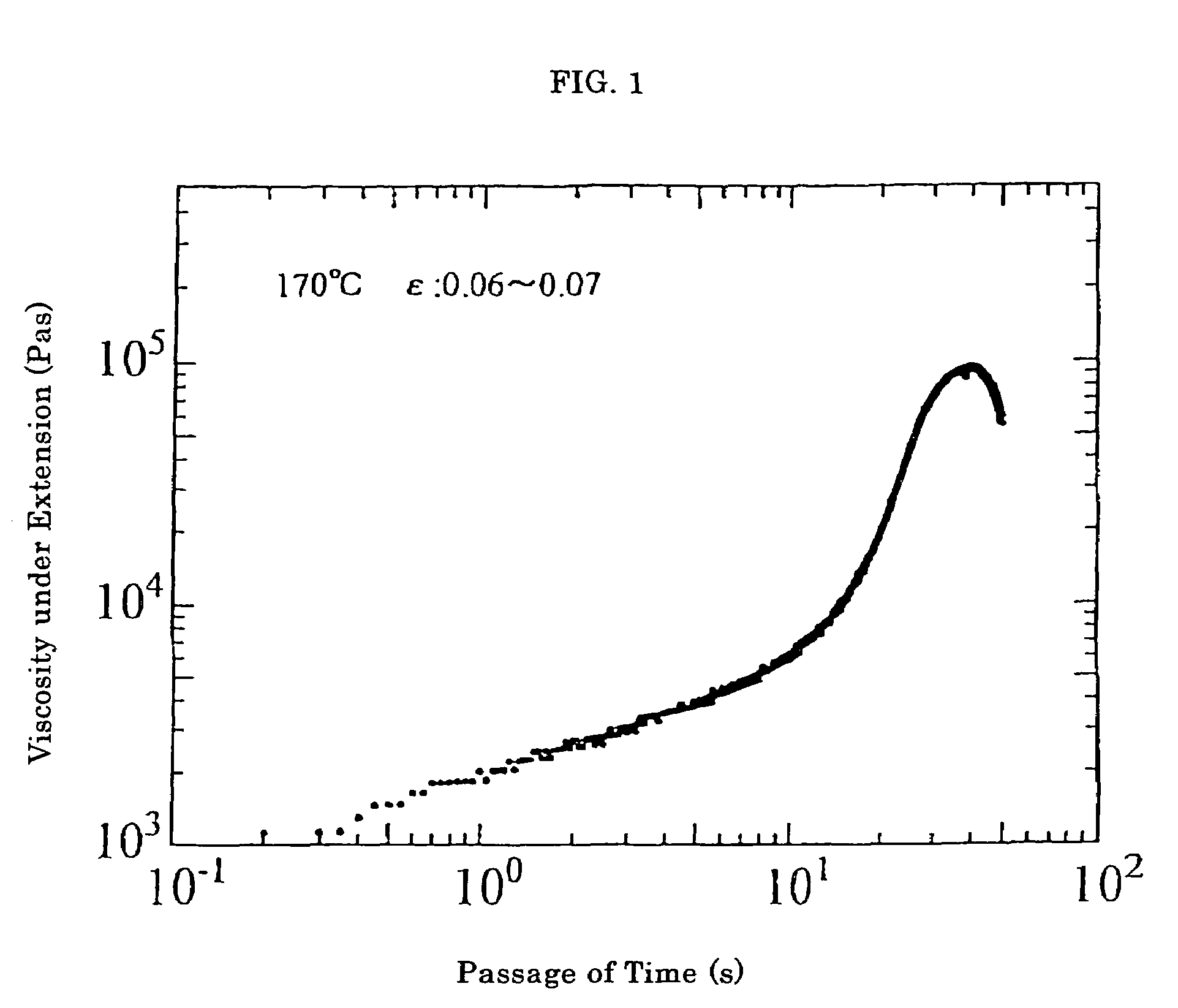 Process for producing polyolefin resin composition and polypropylene composition