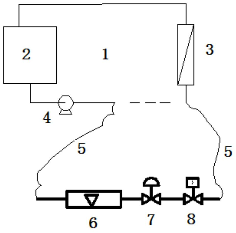 A kind of controller that can control fluid with function