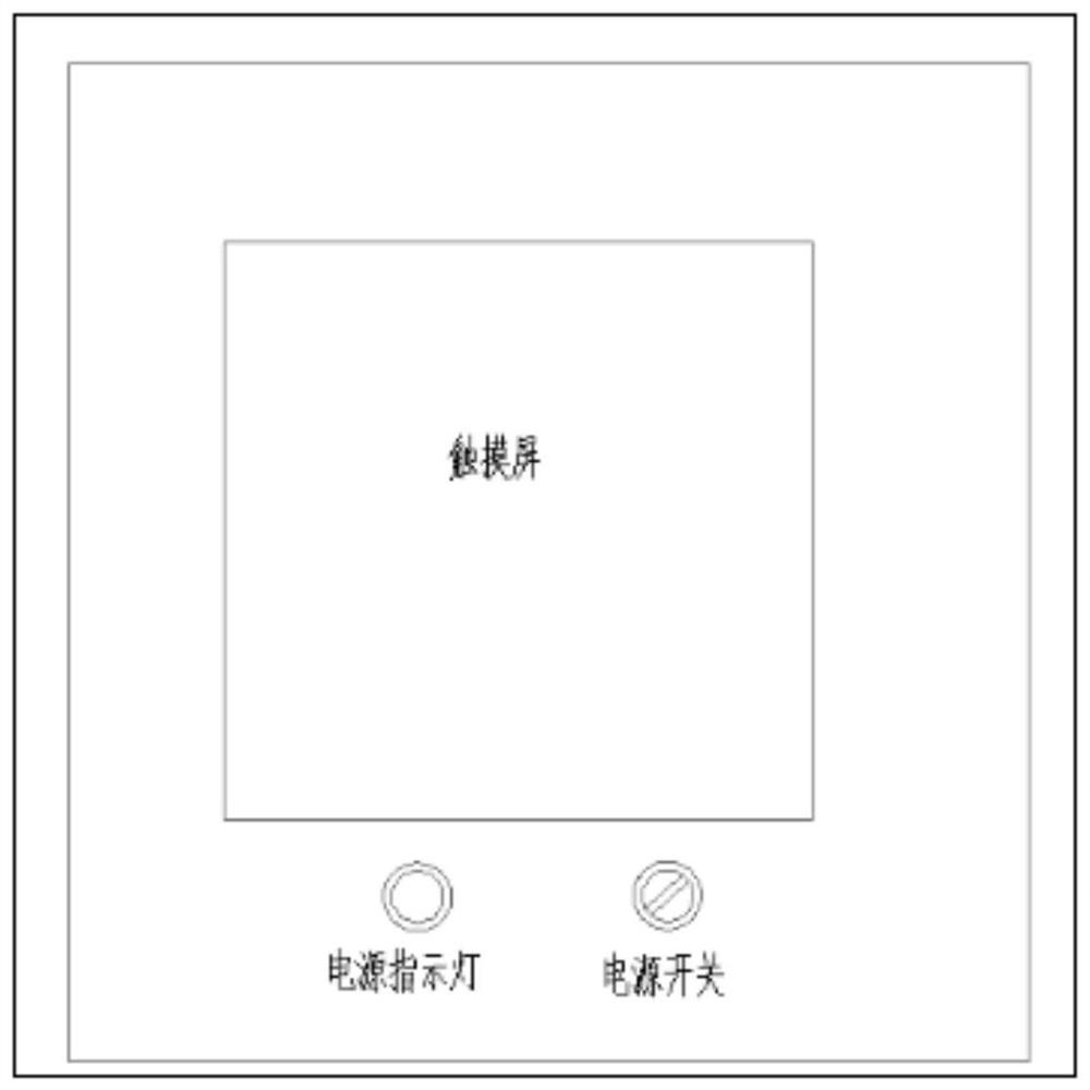 A kind of controller that can control fluid with function