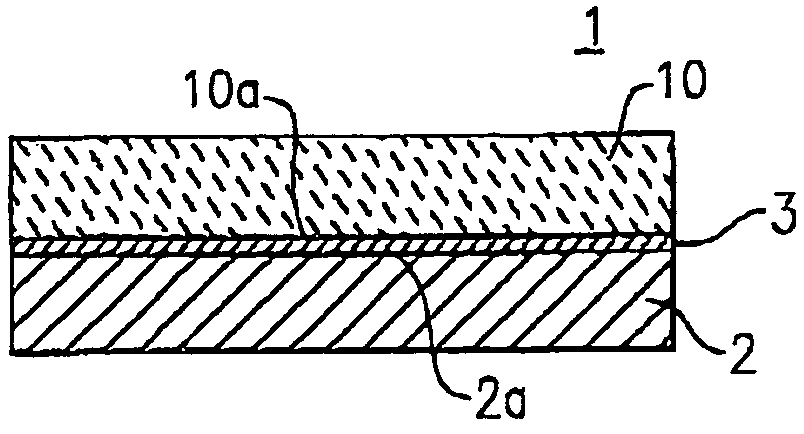 Low loss glass-ceramic materials, method of making same and electronic packages including same